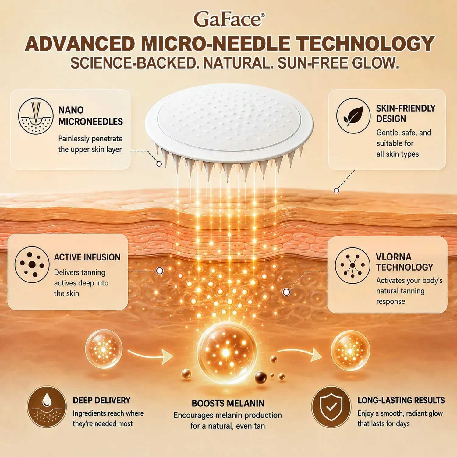 ๐๐ฎ๐ณ๐ฎ๐ฐ๐ฒยฎ Sunless Natural Glow Micro-Needle Tanning Patch