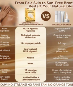 ๐๐ฎ๐ณ๐ฎ๐ฐ๐ฒยฎ Sunless Natural Glow Micro-Needle Tanning Patch