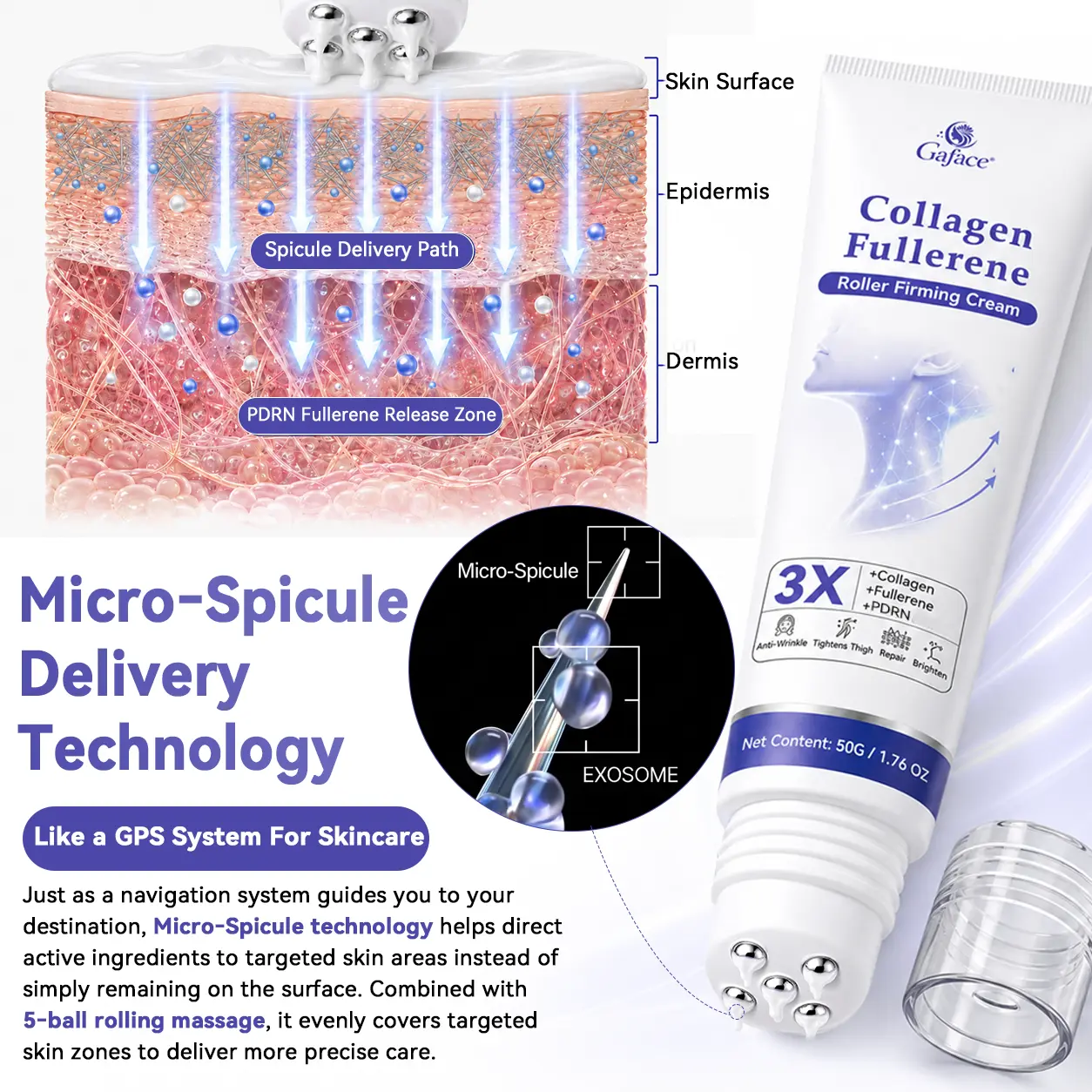 Gaface® PDRN & Fullerene Anti-Aging & Targeted Spot Micro-Spicule Roller Cream